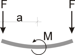 Curved-slab-with-moment